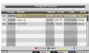 OCEANIC OCEADLEDLNH2152 - Programmate - 1