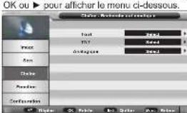 OCEANIC OCEADLEDLNH2152 - Pays - 1