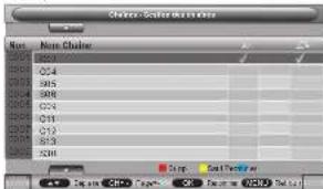 OCEANIC OCEADLEDLNH2152 - Gestion des chaines - 1