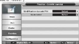 OCEANIC OCEADLEDLNH2152 - Fonction - 3