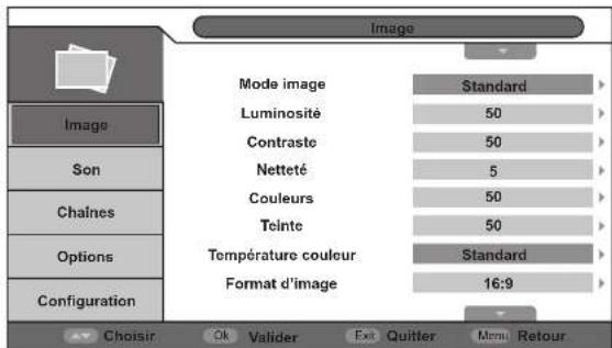 ESSENTIELB Velinio 28 DVD - Menu IMAGE - 1
