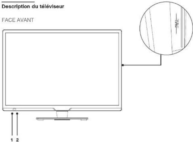 ESSENTIELB Velinio 28 DVD - Contenu de la boite - 1
