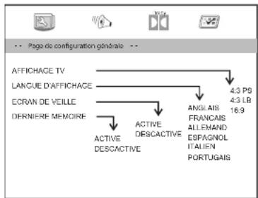 ESSENTIELB Velinio 28 DVD - PAGE DE CONFIGURATION GÉNÉRALE - 1