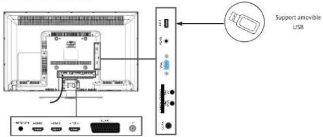 ESSENTIELB Kea 40 - Raccordement avec un câble HDMI - 3