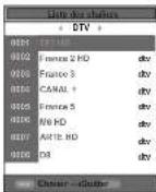 ESSENTIELB Kea 40 - Affichage de la liste des chaînes - 1