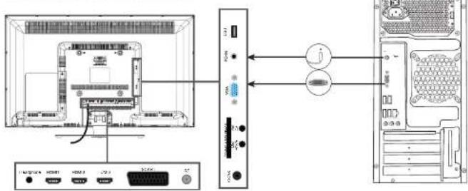 ESSENTIELB Kea 40 - Raccordement avec un câble HDMI - 4