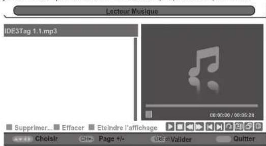 ESSENTIELB Kea 40 - Mode MUSIQUE - 1