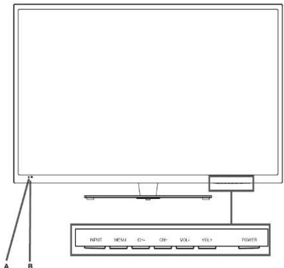 ESSENTIELB Kea 40 - Description du téléviseur - 1