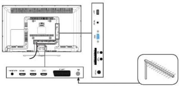 ESSENTIELB Kea 40 - assemblage du pied - 2