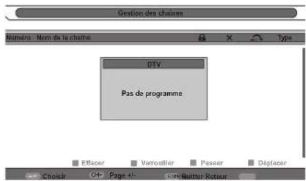 ESSENTIELB Kea 40 - GESTION DES CHAÎNES - 1