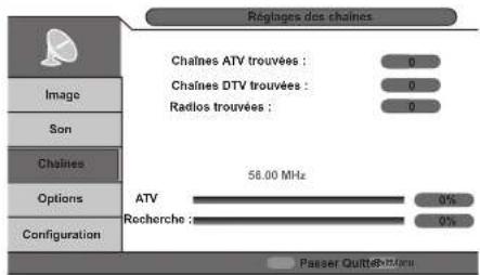 ESSENTIELB Kea 40 - RECHERCHE MANUELLE ATV - 1