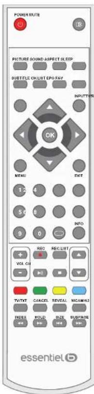 ESSENTIELB Kea 40 - FONCTIONS DES TOUCHES DE LA TÉLÉCOMMANDE - 1