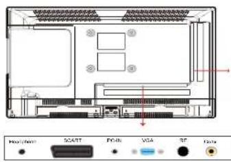 ESSENTIELB Kea 32 - Raccordement avec un câble HDMI - 3