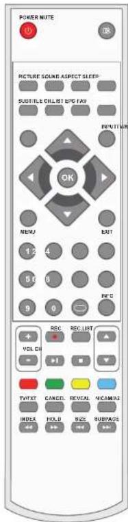 ESSENTIELB Kea 32 - FONCTIONS DES TOUCHES DE LA TÉLÉCOMMANDE - 1