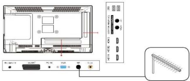 ESSENTIELB Kea 32 - assemblage du pied - 3