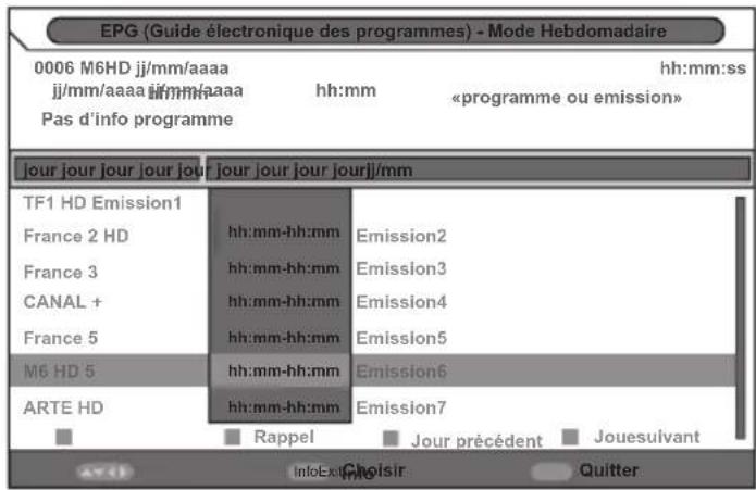 ESSENTIELB Colorys 23.6 - guide des programmes (EPG) - 1