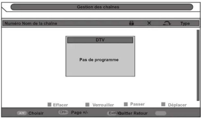 ESSENTIELB Colorys 23.6 - GESTION DES CHAINES - 1