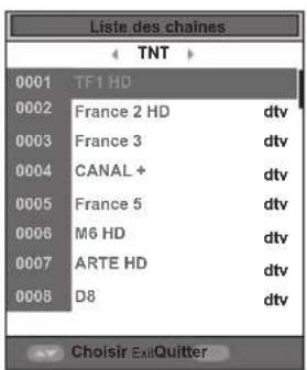 ESSENTIELB Colorys 23.6 - Selection des programmes - 1
