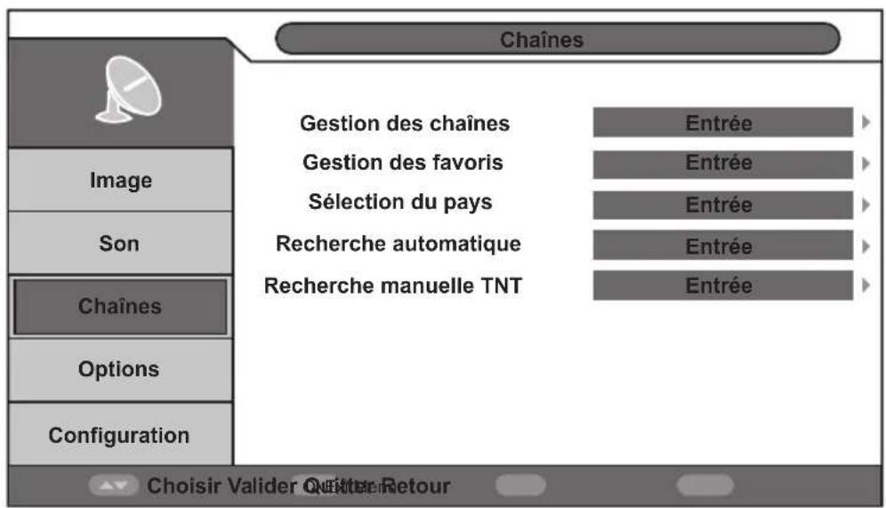 ESSENTIELB Colorys 23.6 - Menu CHAINS - 1