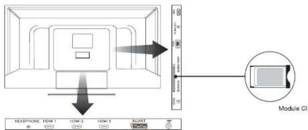 ESSENTIELB 31.5 Blanc Kea - Raccordement avec un cable HDMI - 6
