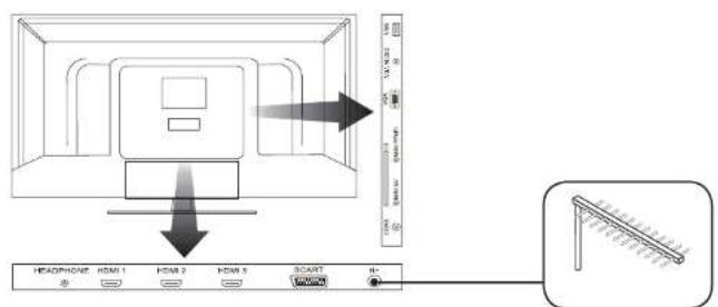 ESSENTIELB 31.5 Blanc Kea - branchements - 2