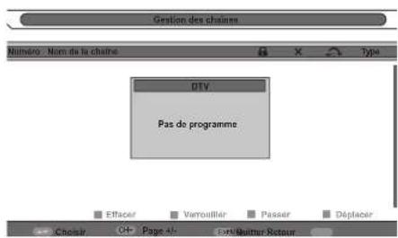 ESSENTIELB 31.5 Blanc Kea - GESTION DES CHAINES - 1