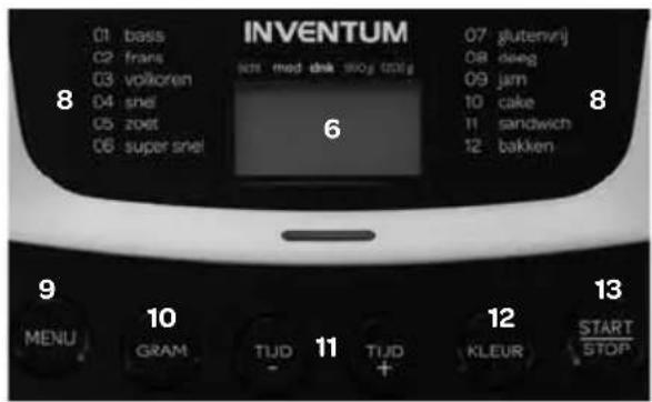INVENTUM BM121 - product omschrijving - 3