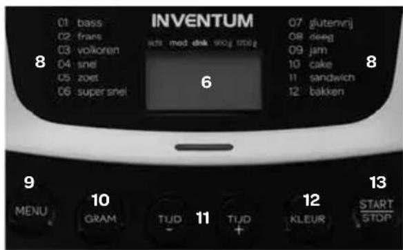 INVENTUM BM121 - définition de l'appareil - 2