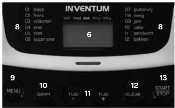 INVENTUM BM121 - appliance description - 3