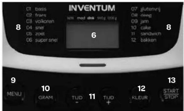 INVENTUM BM121 - Beschreibung des Geräts - 3