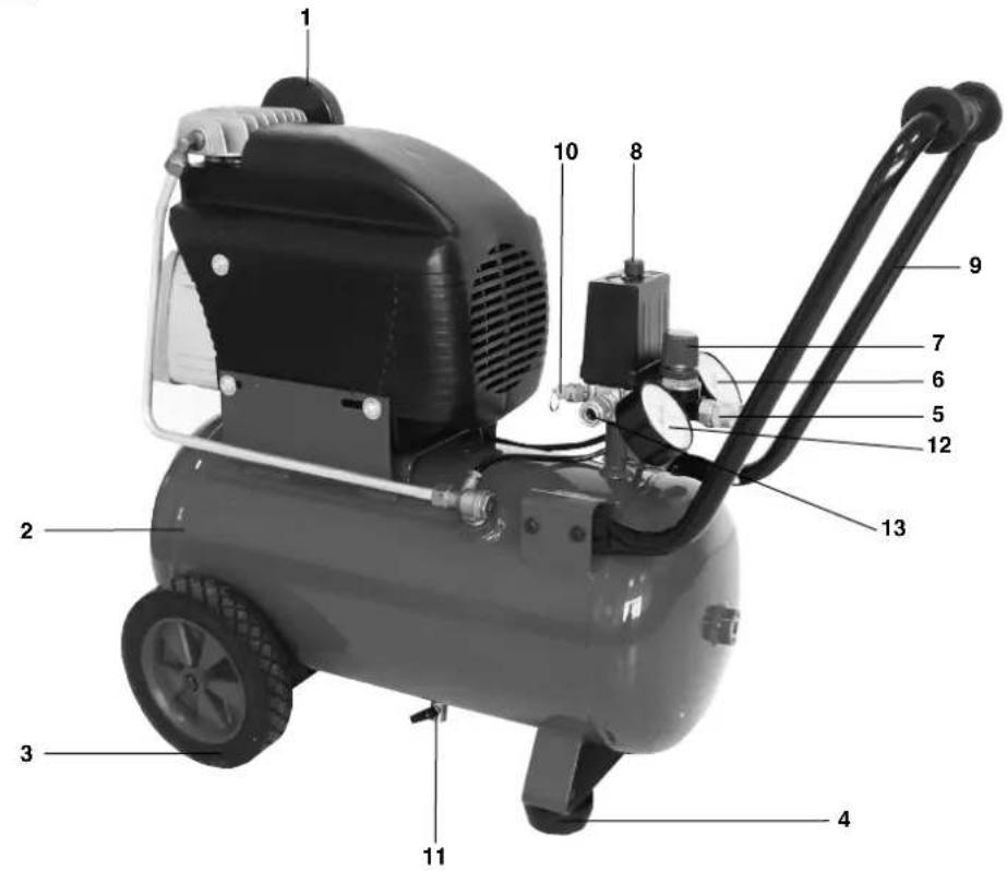 EINHELL RTAC 2502410 - 5