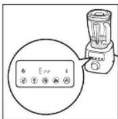 PHILIPS Avance Collection HR3866 - Fehlerbehebung - 2
