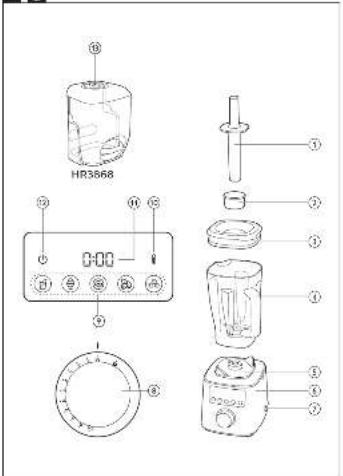 PHILIPS Avance Collection HR3866 - 1