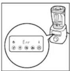 PHILIPS Avance Collection HR3866 - Felsökning - 2