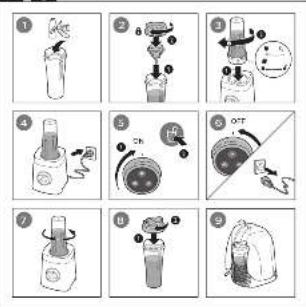 PHILIPS Avance Collection HR3656 - 3