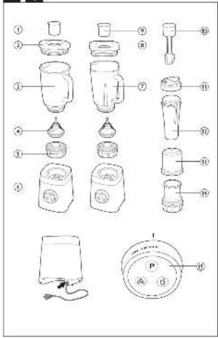 PHILIPS Avance Collection HR3656 - 1