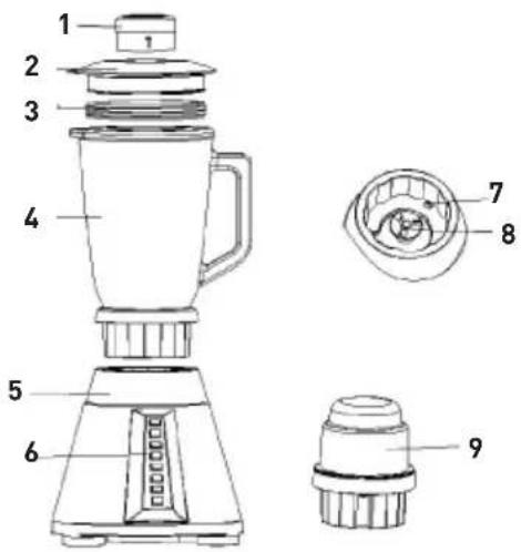 SINBO SHB 2054 - PARTS DESCRIPTION - 1