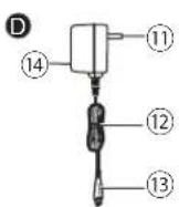 PANASONIC ESRW35 - 部件名称 - 4