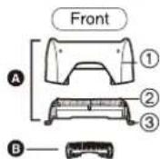 PANASONIC ESRW35 - Parts identification - 1