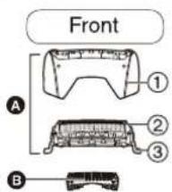 PANASONIC ESRT64 - Parts identification - 1