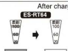 PANASONIC ESRT64 - Charging the shaver - 5
