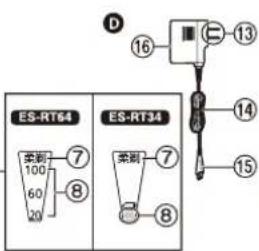 PANASONIC ESRT64 - Parts identification - 5
