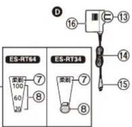 PANASONIC ESRT34 - Parts identification - 5