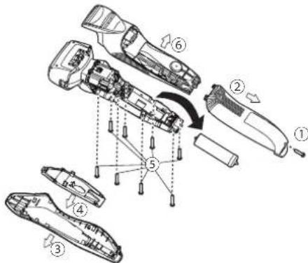 PANASONIC ESRT34 - 内置式充电电池的取出方式 - 1