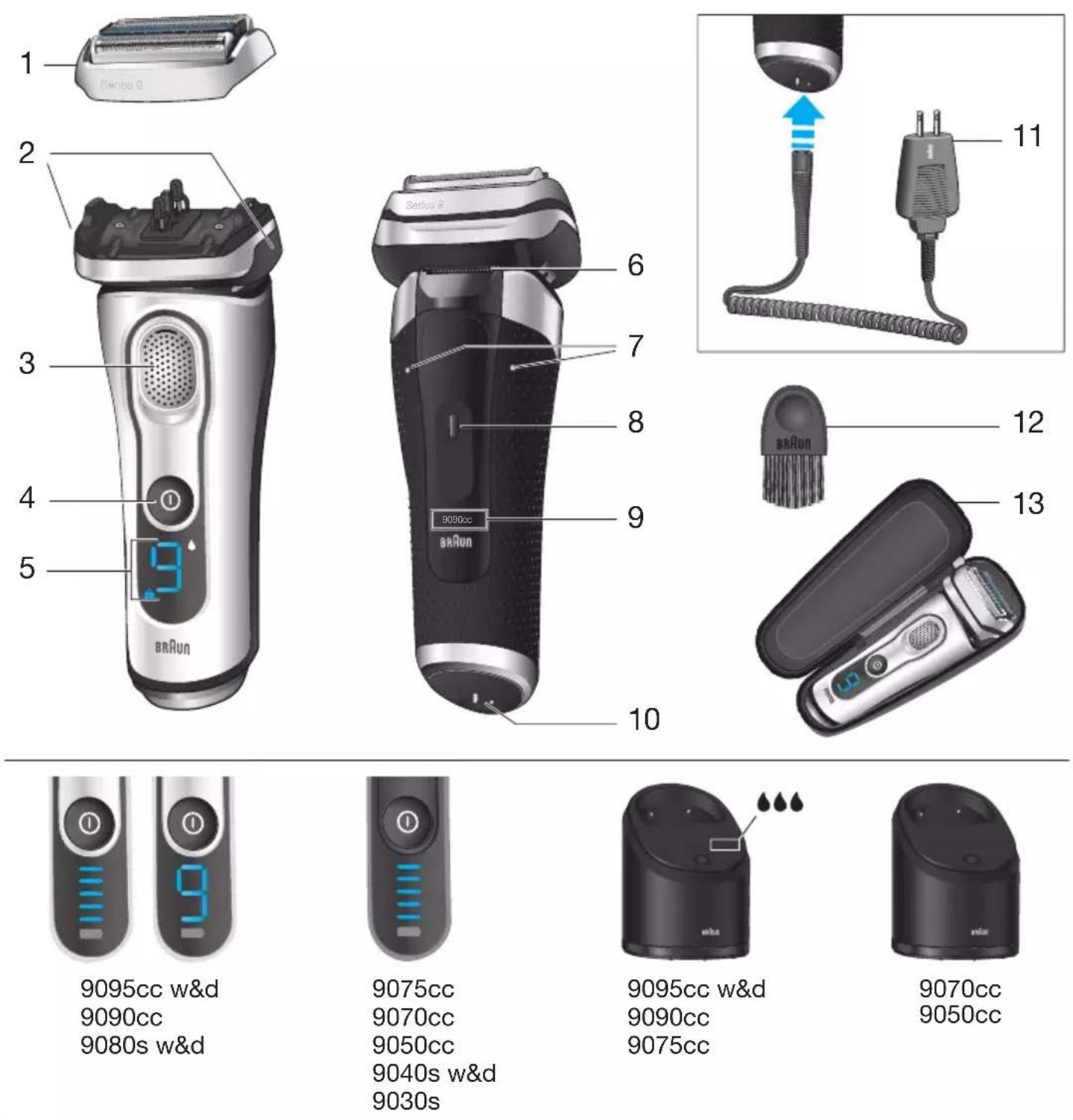 BRAUN Series 9 9075cc - 1