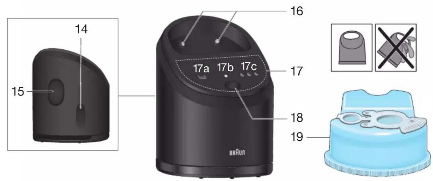 BRAUN Series 9 9075cc - 2