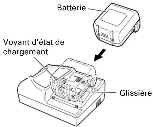 HITACHI UC 18YRSL - MÉTHODE DE RECHARGE - 2