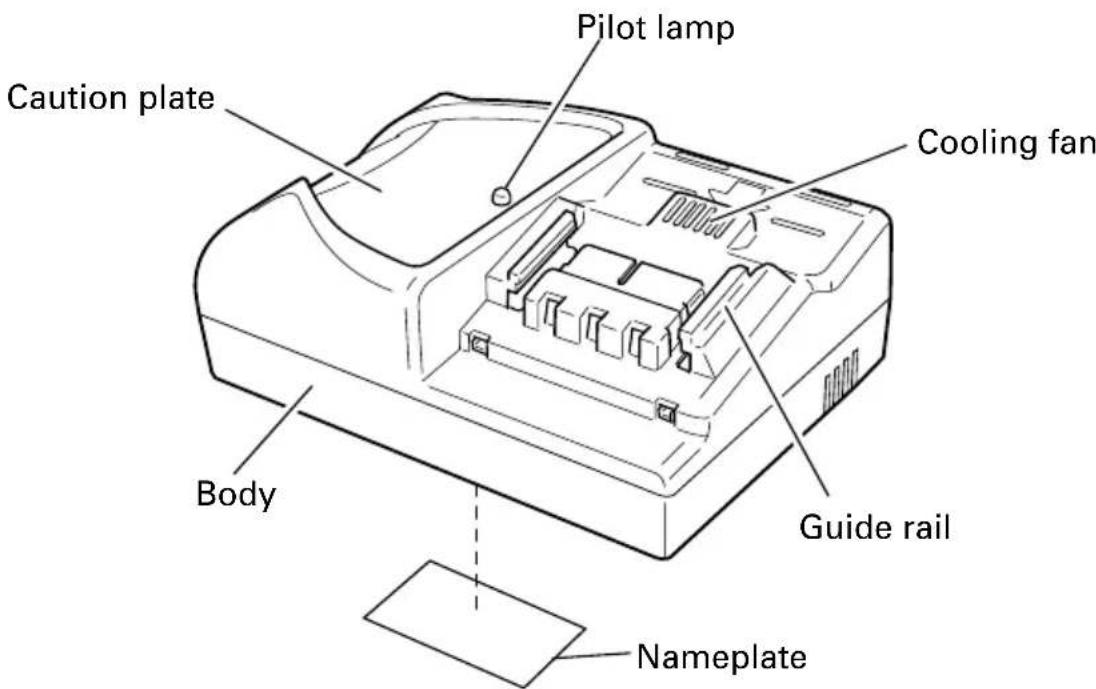 HITACHI UC 18YRSL - NAME OF PARTS - 1