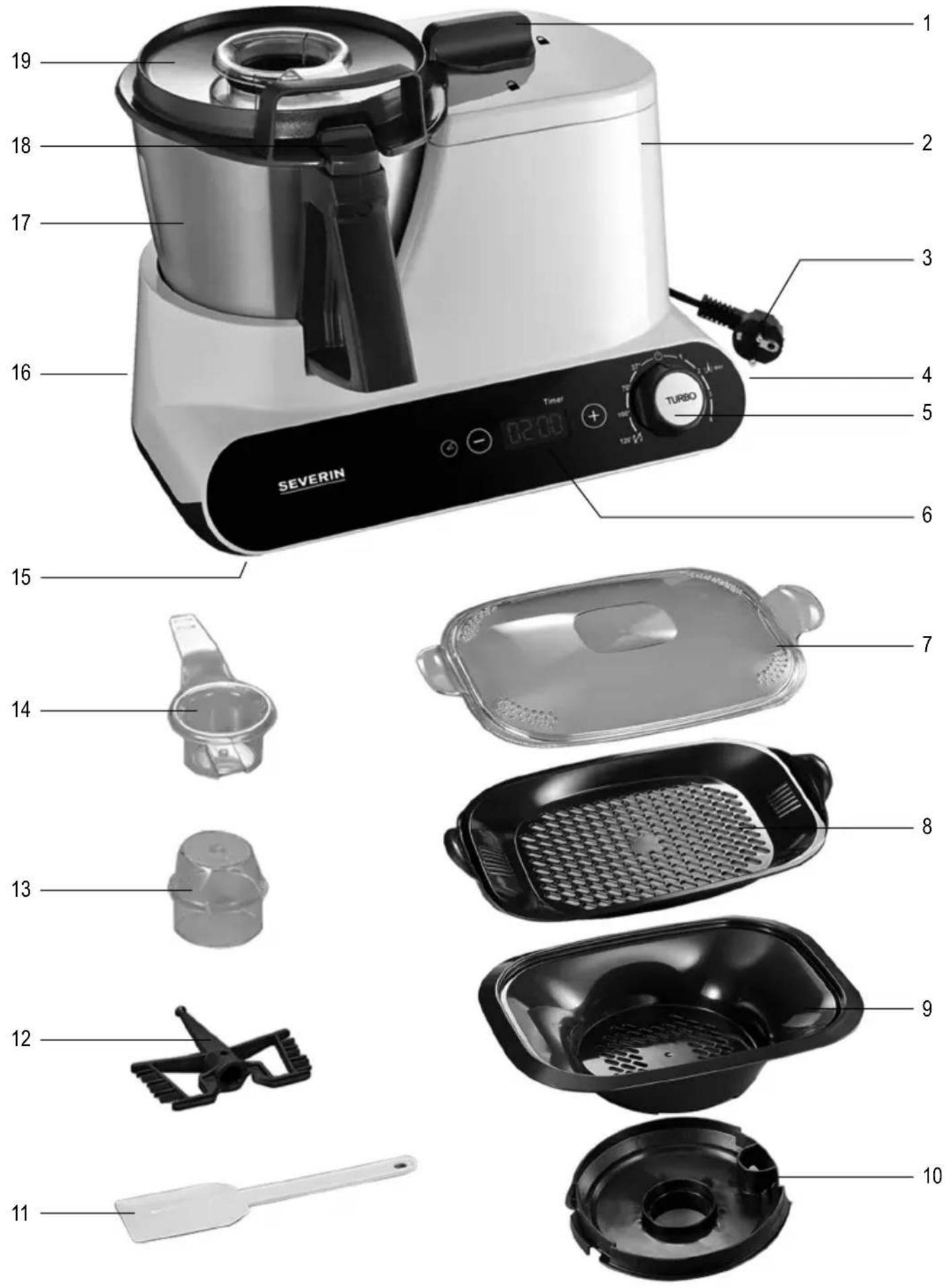 SEVERIN James the Wondermachine KM 3895 - Evap - 1