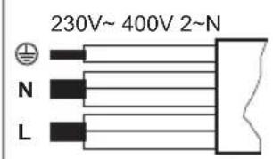 ZANUSSI ZEI6640FBV - CAUTION! - 1